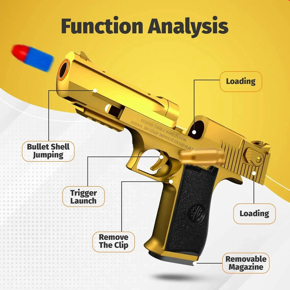 Gold toy gun with labeled functions on a yellow background